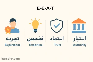 E-E-A-T چیست